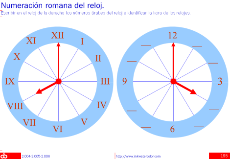 El reloj, numeración árabe y romana