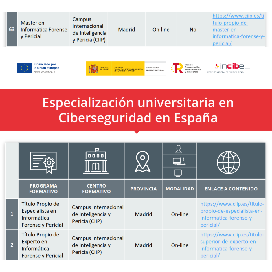 El Instituto Nacional de Ciberseguridad cataloga mis cursos en Informtica Forense y Pericial del CIIP, pginas 13 y 18