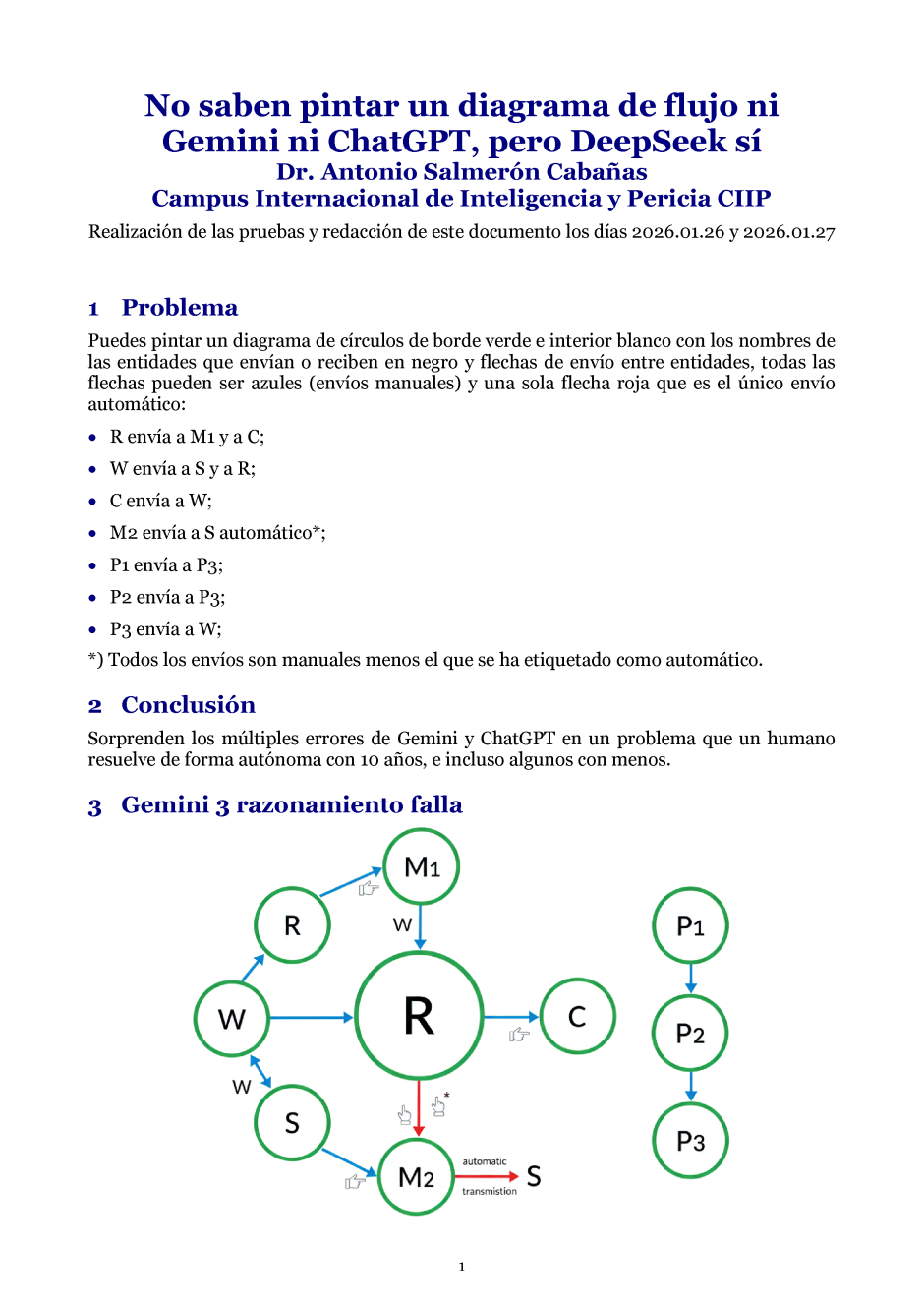 No saben pintar un diagrama de flujo ni Gemini ni ChatGPT, pero DeepSeek s�